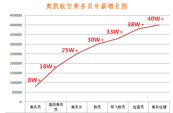 1488177966331990.png 图片1.png